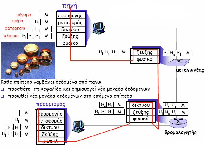 Δλζπιάθσζε