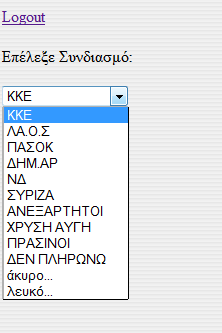 3.4.4 Κώδικας Υλοποίησης Περιβάλλοντος Διαχειριστή Ο κώδικας υλοποίησης της εφαρμογής βρίσκεται στο παράρτημα και αποτελείται από τα αρχεία Administrator.php Admin.js Admin.php Common.