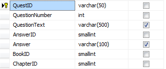 Δομή πίνακα dbo.question Ο δεύτερος ονομαστικά πίνακας που υπάρχει στη βάση δεδομένων είναι ο πίνακας με το όνομα Question και δημιουργήθηκε πρώτος από όλους.