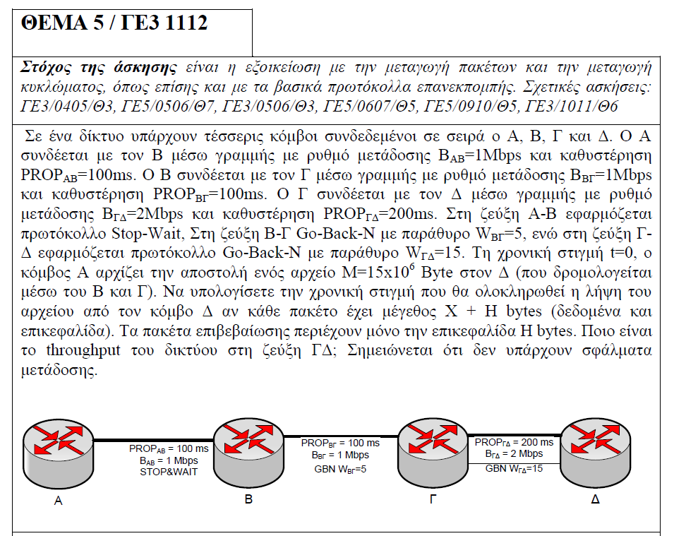 ΕΑΠ/ΠΛΗ-22/ΑΘΗ.