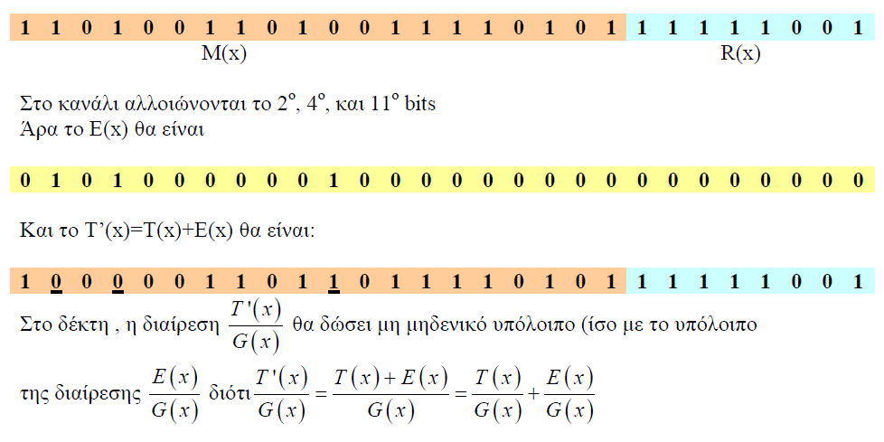 τουλάχιστον ΕΑΠ/ΠΛΗ-22/ΑΘΗ.