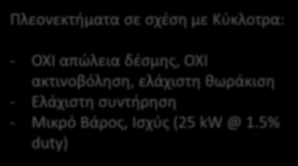 current = 50 A Duty cycle = 5 % Peak current = 1 ma 2 RFQs Source W > 70 kev L = 5 m Output W = 8 MeV Freq. = 750 Aver. current = 150 A Duty cycle = 1.