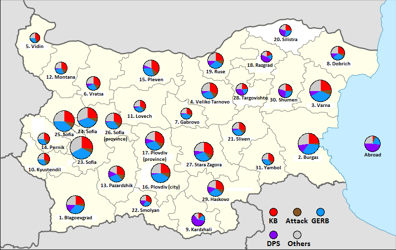Ένωση Κομουνιστών στη Βουλγαρία (SKB) 6.168 0,17 0 Νέο Ενωτικό Λαϊκό Κόμμα 6.143 0,17 0 Νέο Βουλγάρικη Άνοιξη 4.097 0,12 0 Νέο Χριστιανικό Κόμμα της Βουλγαρίας 3.722 0,11 0 Νέο Μέσοι Ευρωπαίοι 3.
