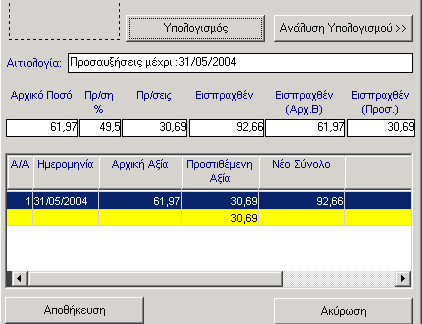 ΠΑΡΑΣΤΑΤΙΚΑ ΕΣΟΔΩΝ 4.7.