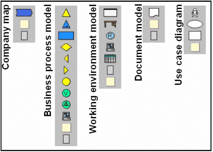 1. Modeling Class Panel The classes (left) and