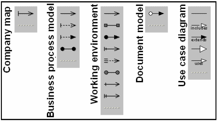 panel, depending on the model type.