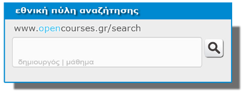 13 εθνική πύλη