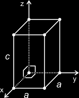 Σεηξαγσληθό κήθε αμόλσλ a = b c