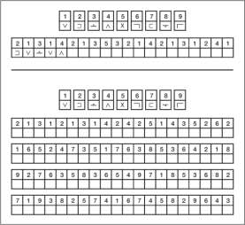 Number connection test A (sec) www.redeh.