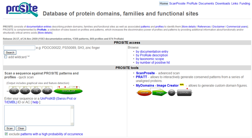 PROSITE (3/4) Όνομα domain