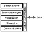 Genomic & public-funded applications