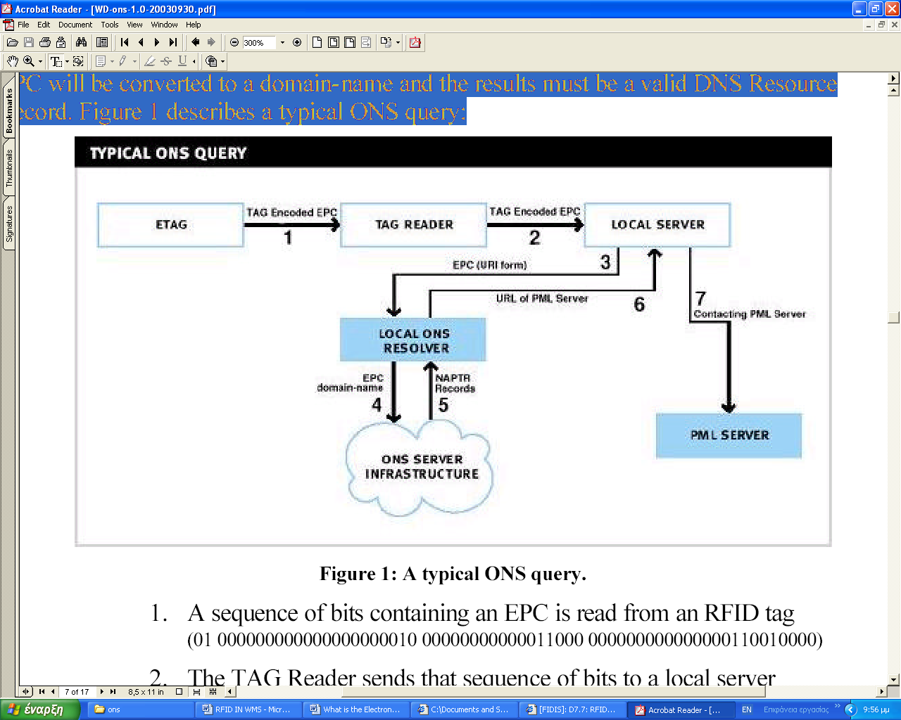 4.3.4.2.3.2 ONS Ρίζα (ONS Root) Η ONS ρίζα είναι το όνομα της περιοχής που βρίσκεται στο ανώτατο επίπεδο στον δημόσιο EPC χώρο ονομάτων και από αυτήν ξεκινούν όλες οι παγκόσμιες αναζητήσεις.