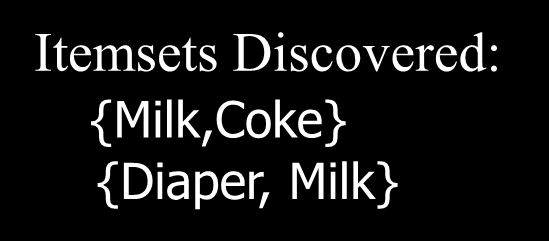 Frequent Itemsets and Association Rules Given a set of records each of which contain some number of items from a given collection; Identify sets of items (itemsets) occurring frequently together