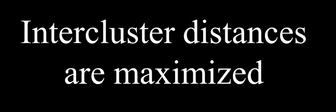 Illustrating Clustering Euclidean Distance Based Clustering in 3-D space.