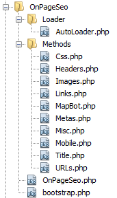 Εικόνα 30: Φάκελοι και αρχεία της OnPageSeo. bootstrap.php <?php namespace OnPageSeo; require_once 'OnPageSeo/Loader/AutoLoader.