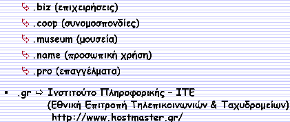 Το Νοέμβριο 2000 ο οργανισμός ICANN ανακοίνωσε την εισαγωγή 7 νέων περιοχών στο ανώτατο επίπεδο του συστήματος δικτυακών περιοχών του Διαδικτύου:.aero (για τον χώρο των αεροπορικών εταιριών),.