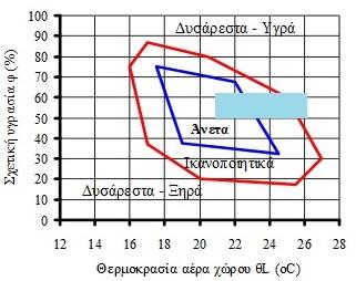 επεξεάδνληαη απφ θξχα ξεχκαηα.