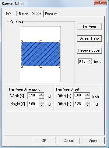 3. Scope (Αληηθείκελν) (1) Full Area (Πιήξεο πεξηνρή) Παηήζηε ζην πιήθηξν Full