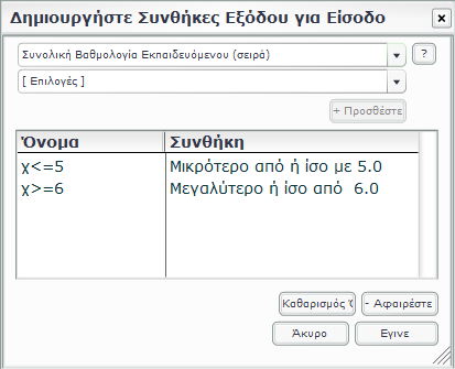 Κεφάλαιο 5:εικόνα 14, Διαμοιρασμός πόρων.