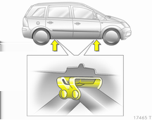 202 Φροντίδα οχήματος Εάν το όχημα βρίσκεται σε μαλακό έδαφος, πρέπει να τοποθετήσετε μια σανίδα (μέγ. πάχους 1 cm) κάτω από το γρύλο.