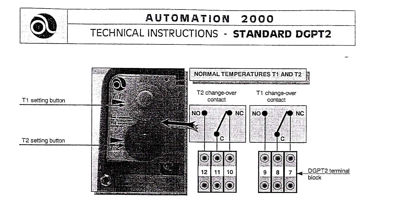 130