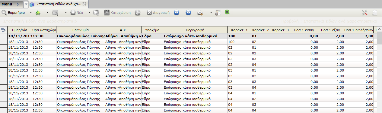 3 Στατιστικά ανά Χρώμα Μέγεθος 3.1 Στατιστική ειδών ανά χαρακτηριστικό Προστέθηκε στις Γενικές εκτυπώσεις αποθήκης η «Στατιστική ειδών ανά χαρακτηριστικό».