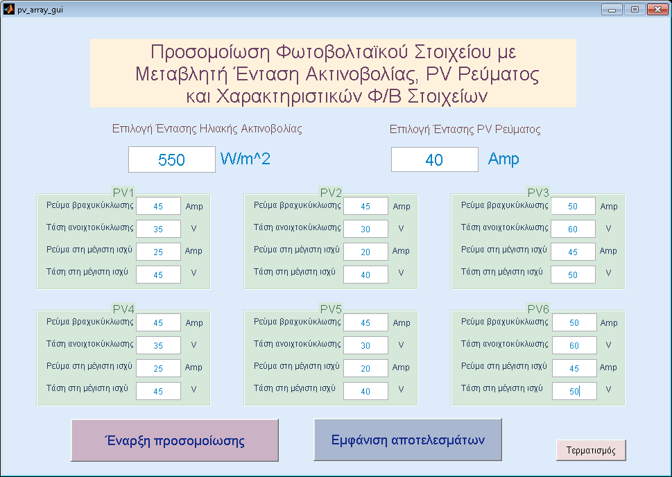 304282 ΤΕΙ Καβάλας Εικονικά