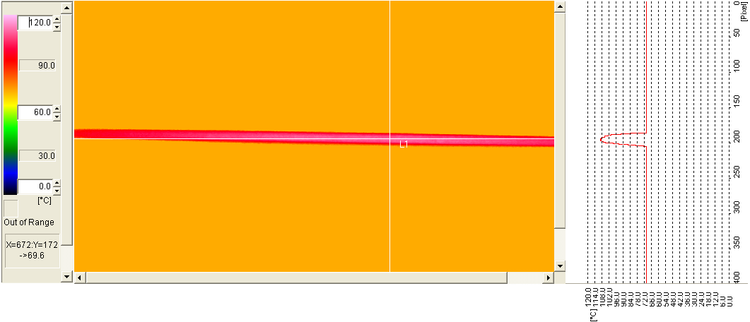 P Pappas et al Figure 5. Thermal IR camera image of an activated SMA wire specimen; the temperature distribution from the wire axis to the outside is shown on the right.