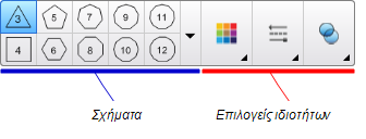 Κ Ε Φ Ά Λ Α Ι Ο 4 Δημιουργία βασικών αντικειμένων Για να δημιουργήσετε ένα σχήμα 1. Πατήστε Σχήματα. Εμφανίζονται τα πλήκτρα εργαλείου Σχημάτων. 2. Επιλέξτε ένα σχήμα στη γραμμή εργαλείων.