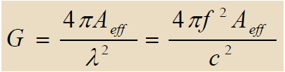 Antenna Gain (G) Κέρδος Κεραίας 64 Relationship between antenna gain (G) with A eff and Carrier frequency (f) A eff : Effective aperture of absorption (Related to physical size and shape of antenna