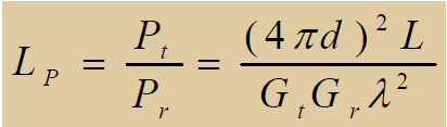 Free Space Propagation Model Path Loss Model 70 Free space path loss (L PF ) with ideal isotropic antenna (unity