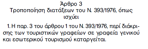 Ν. 393/1976 (ΦΕΚ 199/Α) «Περί ιδρύσεως και λειτουργίας Τουριστικών Γραφείων» + ΚΥΑ 1597/2011 (ΦΕΚ 108/Β) «Προσαρμογή στις διατάξεις της Οδηγίας 2006/123/ΕΚ».