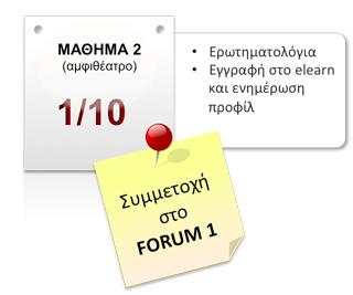 Εικόνα 13: Εκπαιδευτικό περιεχόμενο των πρώτων δύο μαθημάτων: