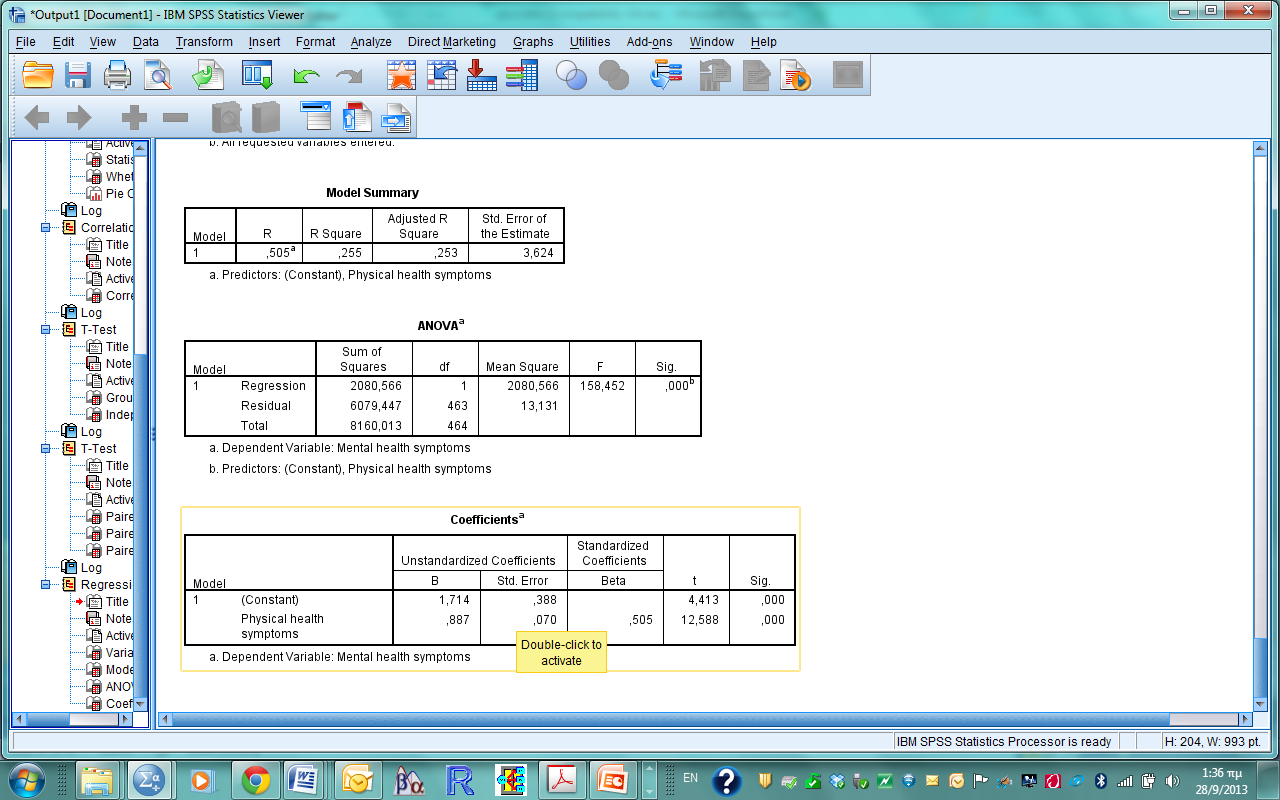 Regression Analysis Κάνοντας κλικ