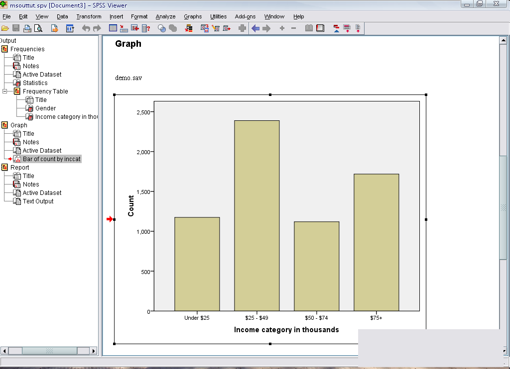 Τα τέσσερα παράθυρα του SPSS: Output Viewer Output Viewer παρουσιάζει το