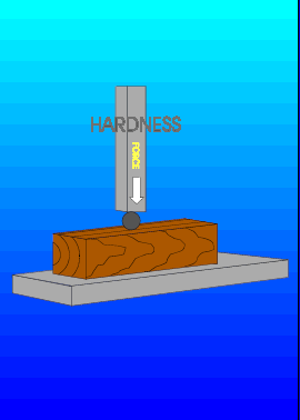 Σχήμα 5.8.