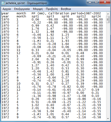 txt εµφανίζονται τα αποτελέσµατα των τιµών του SPI 6 και