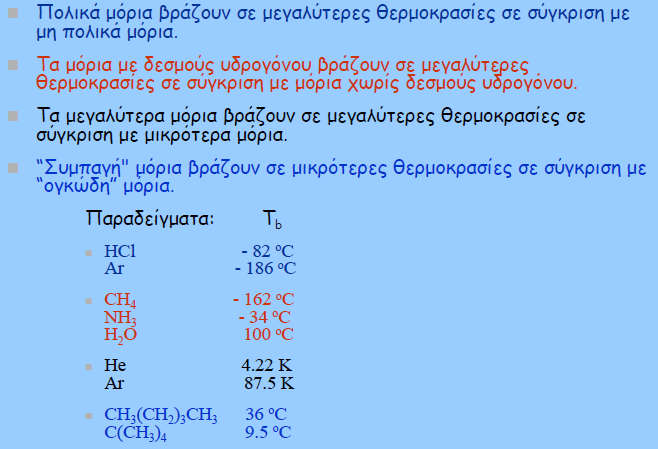 Τάση