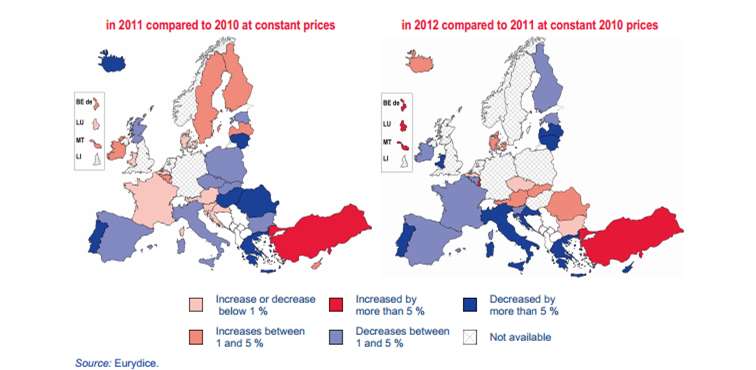 33 ο Επαρχιακό Μαθητικό Συνέδριο - Πώς η Οικονομική κρίση έχει επηρεάσει την Εκπαίδευση; Μέτρα λιτότητας σε όλη την Ευρώπη = Περικοπές
