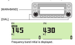 Χρησιμοποιώντας το HM-133 Μπορείτε να επιλέξετε την κύρια μπάντα από το HM-133. 3.