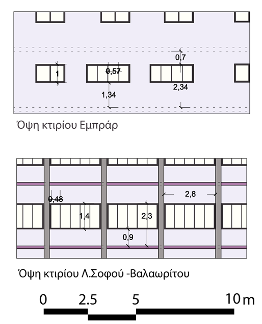 Βιοτεχνικά κελύφη - μια εν δυνάμει κληρονομιά εικόνες 25 και 26: τύποι ανοιγμάτων Τα ανοίγματα των βιοτεχνικών κτιρίων τοποθετούνται με κανονικότητα ένα ανάμεσα από δυο υποστυλώματα.