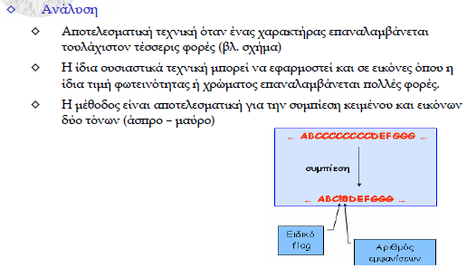 Κωδικοποίηση