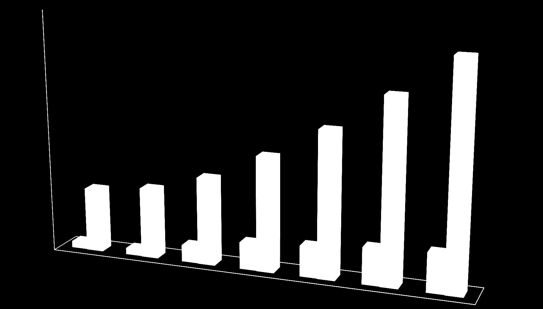 πλνιηθόο αξηζκόο 29955 20000 23910 18804 15000 10000 10512 11570