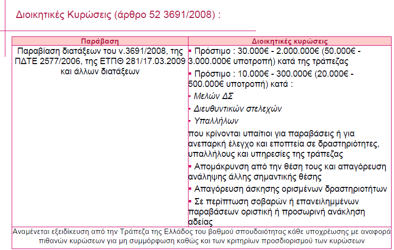 Συµπερασµατικά, ο νέος νόµος αντικαθιστά ουσιαστικά την προηγούµενη νοµοθεσία και ενσωµατώνει την οδηγία 2005/60/ΕΚ,