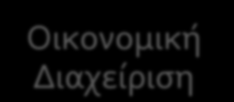 Πανεπιστημίου Κρήτης 306 Νομική Υπηρεσία από τη Νομική Υπηρεσία του Ν.Π.Ι.Δ. και η Μηχανογράφηση από το Τμήμα Εφαρμογών του Κέντρου Υποδομών και Υπηρεσιών ΤΠΕ.