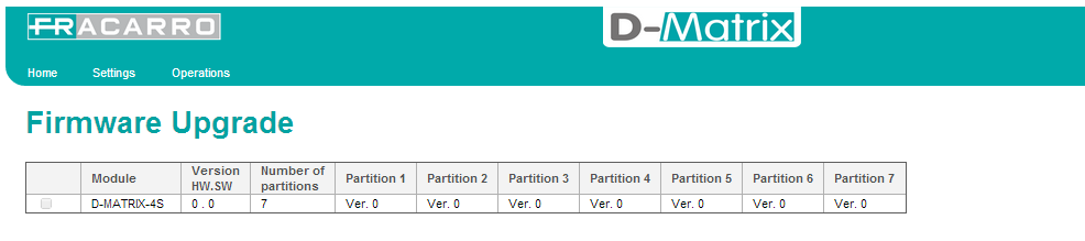 D-MATRIX-4S: εντελώς νέα! 4.