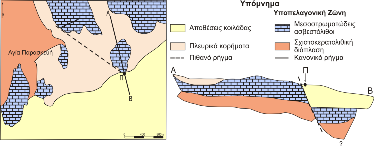 σχηματισμών και της μετάβασης τους από αδρομερή σε λεπτομερέστερα προς το κέντρο της λεκάνης Σημαντικούς υδροφόρους ορίζοντες στην περιοχή αποτελούν επίσης οι υδροφόροι των ανθρακικών σχηματισμών.