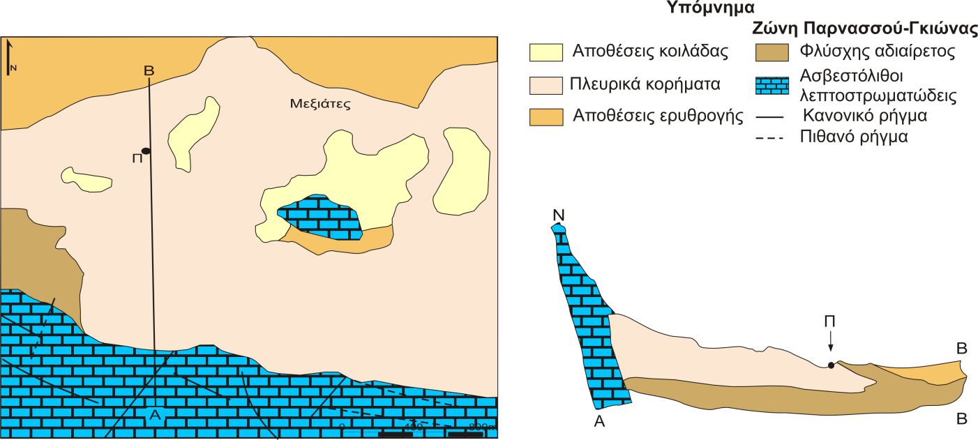 Εικόνα 6.5: Γεωλογική τομή της πηγής Μαυρονέρι (Κακαβάς, 1984 με τροποποιήσεις) Εικόνα 6.