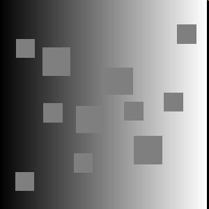 Πλάνες αντιθέσεων Τα τετράγωνα αν και έχουν το ίδιο χρώμα λόγω των διαβαθμίσεων του γκρίζου του φόντου φαίνεται να έχουν διαφορετική απόχρωση.