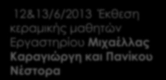 ΕΚΔΗΛΩΣΕΙΣ ΣΤΗ ΣΤΕΓΗ 12-15/4/2013 Έκθεση ζωγραφικής «Η δική μου ουτοπία» της Μαρίας Τσιάκκα 25/4/2013 Συζήτηση βιβλίου «Ένα κάποιο τέλος»* του Τζούλιαν